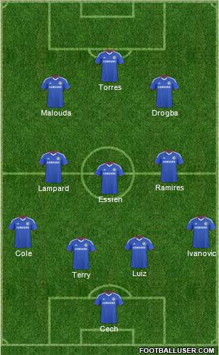 Chelsea Formation 2011