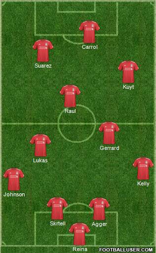 Liverpool Formation 2011