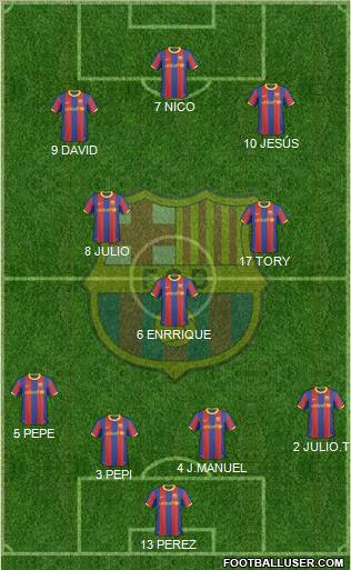 F.C. Barcelona Formation 2011
