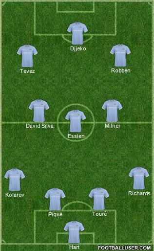 Manchester City Formation 2011