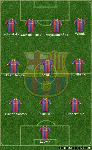 F.C. Barcelona Formation 2011