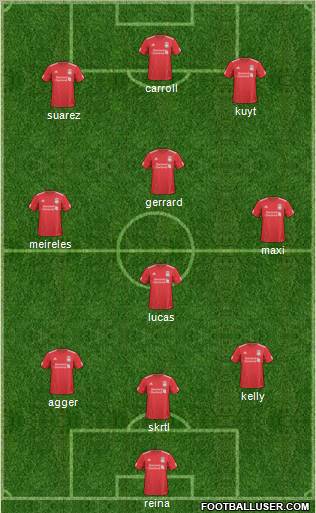 Liverpool Formation 2011
