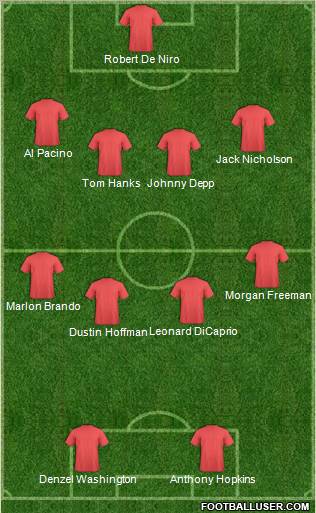 Dream Team Formation 2011