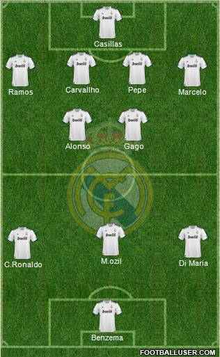 Real Madrid C.F. Formation 2011