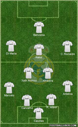 Real Madrid C.F. Formation 2011