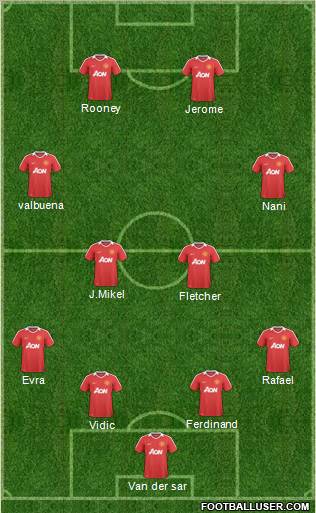 Manchester United Formation 2011