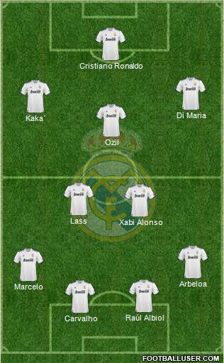 Real Madrid C.F. Formation 2011