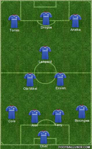 Chelsea Formation 2011