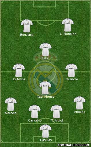 Real Madrid C.F. Formation 2011
