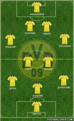 Borussia Dortmund Formation 2011