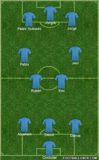 Pro Evolution Soccer Team Formation 2011