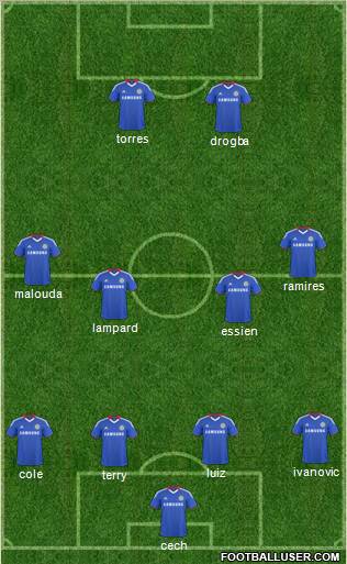 Chelsea Formation 2011