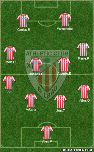 Athletic Club Formation 2011