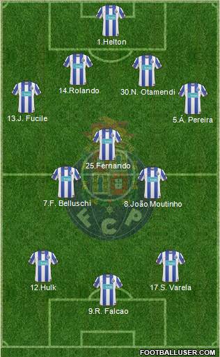 Futebol Clube do Porto - SAD Formation 2011