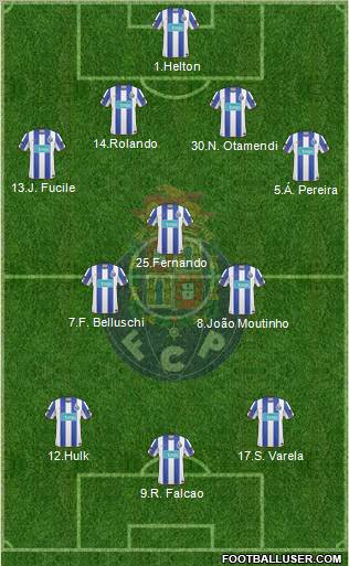 Futebol Clube do Porto - SAD 4-3-3 football formation