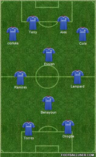 Chelsea Formation 2011