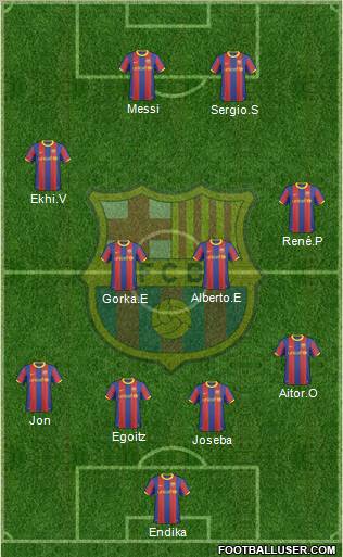 F.C. Barcelona Formation 2011