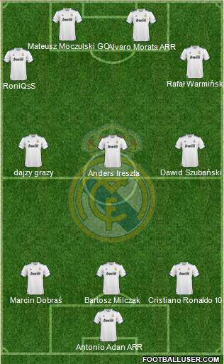 Real Madrid C.F. Formation 2011