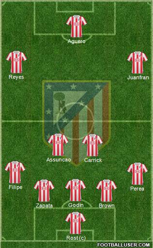 C. Atlético Madrid S.A.D. Formation 2011
