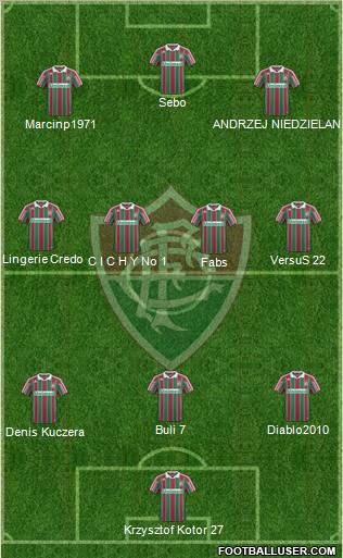 Fluminense FC football formation