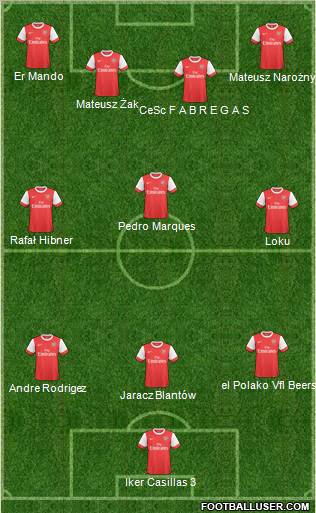 Arsenal Formation 2011