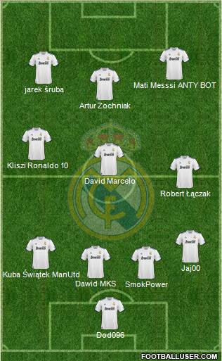 Real Madrid C.F. Formation 2011