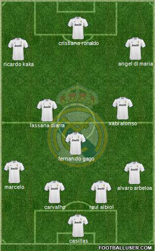 Real Madrid C.F. Formation 2011