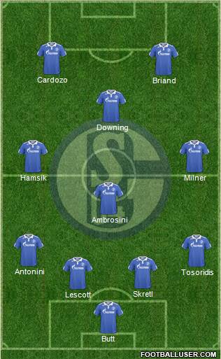 FC Schalke 04 Formation 2011