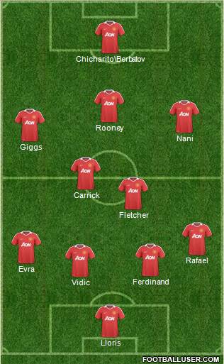 Manchester United Formation 2011