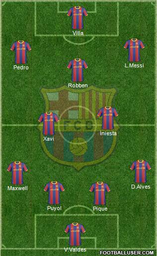 F.C. Barcelona Formation 2011