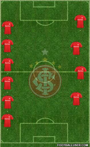 SC Internacional Formation 2011