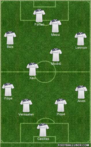 Tottenham Hotspur Formation 2011