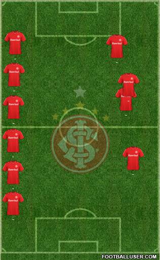 SC Internacional Formation 2011
