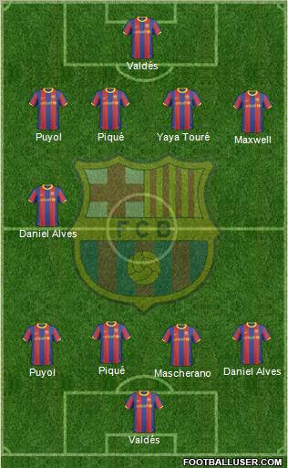 F.C. Barcelona Formation 2011