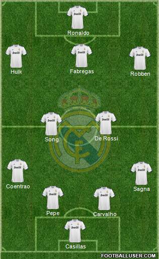 Real Madrid C.F. Formation 2011