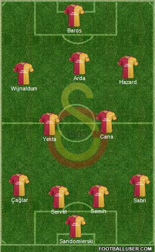 Galatasaray SK Formation 2011