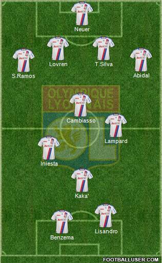 Olympique Lyonnais Formation 2011