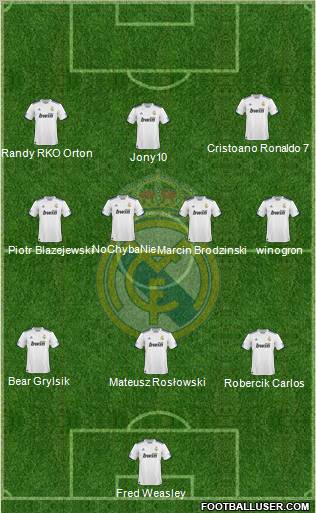 Real Madrid C.F. Formation 2011