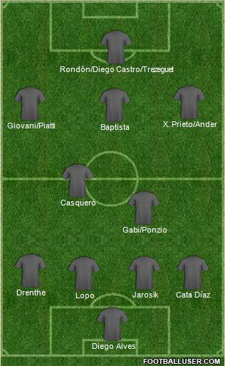 Europa League Team Formation 2011