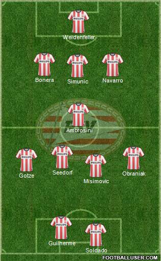 PSV Formation 2011