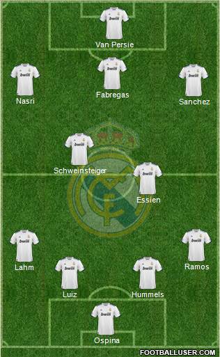 Real Madrid C.F. Formation 2011