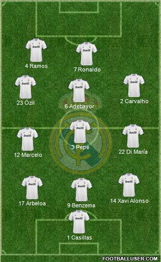 Real Madrid C.F. Formation 2011