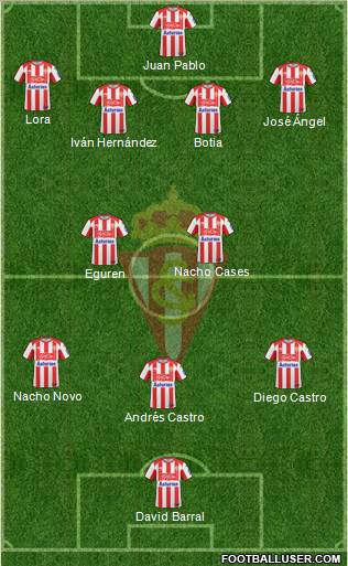 Real Sporting S.A.D. Formation 2011