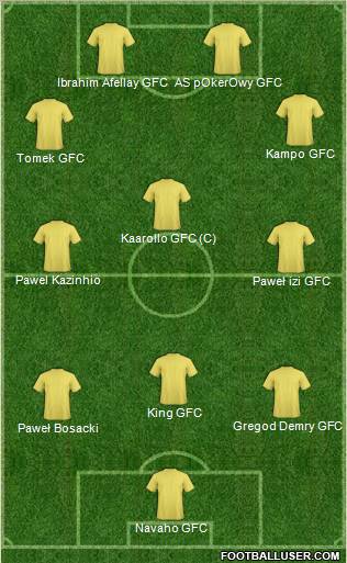 Football Manager Team Formation 2011
