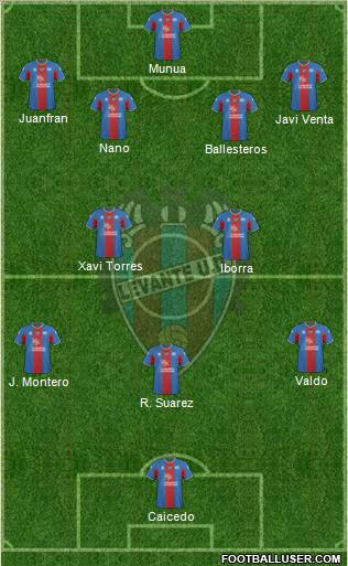 Levante U.D., S.A.D. Formation 2011