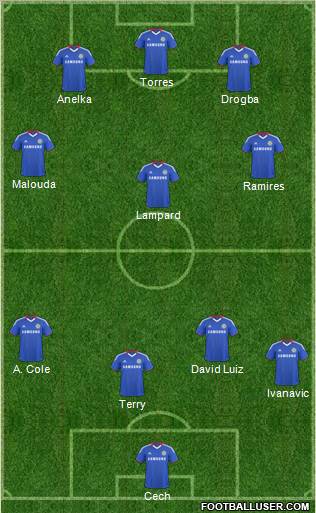 Chelsea Formation 2011