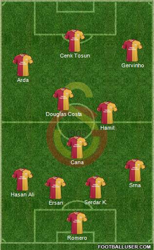 Galatasaray SK Formation 2011