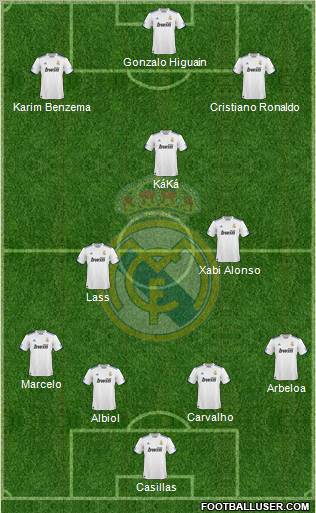 Real Madrid C.F. Formation 2011