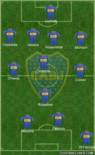Boca Juniors Formation 2011