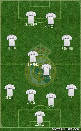 Real Madrid C.F. Formation 2011